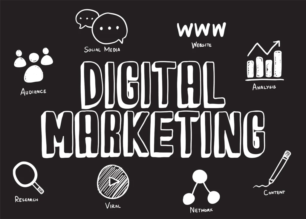 Top Digital Marketing Changes in 2026